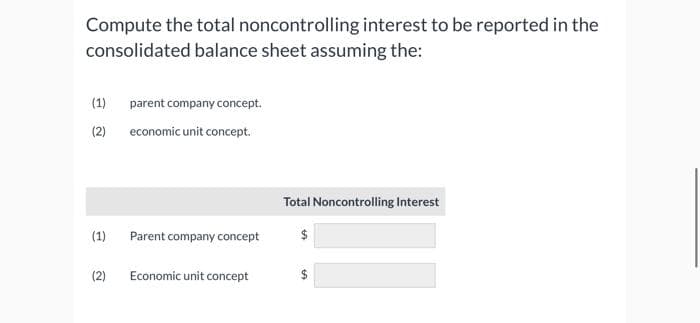 Compute the total noncontrolling interest to be reported in the
consolidated balance sheet assuming the:
(1)
(2)
(1)
(2)
parent company concept.
economic unit concept.
Parent company concept
Economic unit concept
Total Noncontrolling Interest