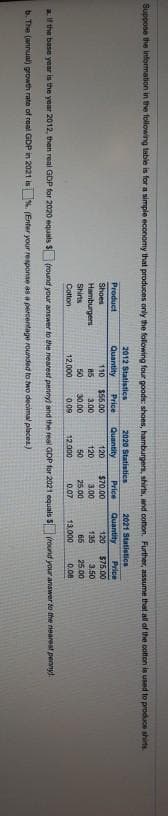 Suppose the information in the following table is for a simple economy that produces only the following four goods: shoes, hamburgers, shirts, and cotton. Further, assume that all af the ontton is used to produce shts
2012 Statistics
2020 Statisties
2021 Statistics
Product
Quantity
120
Quantity
Price
Quantity
Price
Price
$75.00
3.50
Shoes
110
$55.00
120
$70.00
Hamburgers
85
3.00
120
3.00
135
Shirts
50
30.00
50
25.00
66
25 00
Cotton
12,000
0.09
12.000
0.07
13.000
0.08
af the base year is the year 2012, then real GDP for 2020 equals $ (round you answer to the nearest pennyl and the real GDP for 2021 equals S
(round your answer to the nearest pennyl.
b. The (annual) growth rate of real GDP in 2021 is %. (Enter your response as a percentage rounded to hwo decimal places.)
