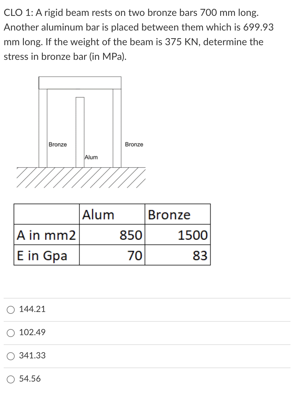 CLO 1: A rigid beam rests on two bronze bars 700 mm long.
Another aluminum bar is placed between them which is 699.93
mm long. If the weight of the beam is 375 KN, determine the
stress in bronze bar (in MPa).
Bronze
Bronze
Alum
Alum
Bronze
A in mm2
850
1500
E in Gpa
70
83
144.21
102.49
341.33
54.56
