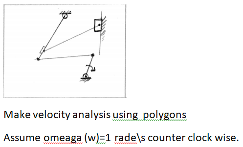 Make velocity analysis using polygons
Assume omeaga (w)=1 rade\s counter clock wise.
ww m w
ww wm
