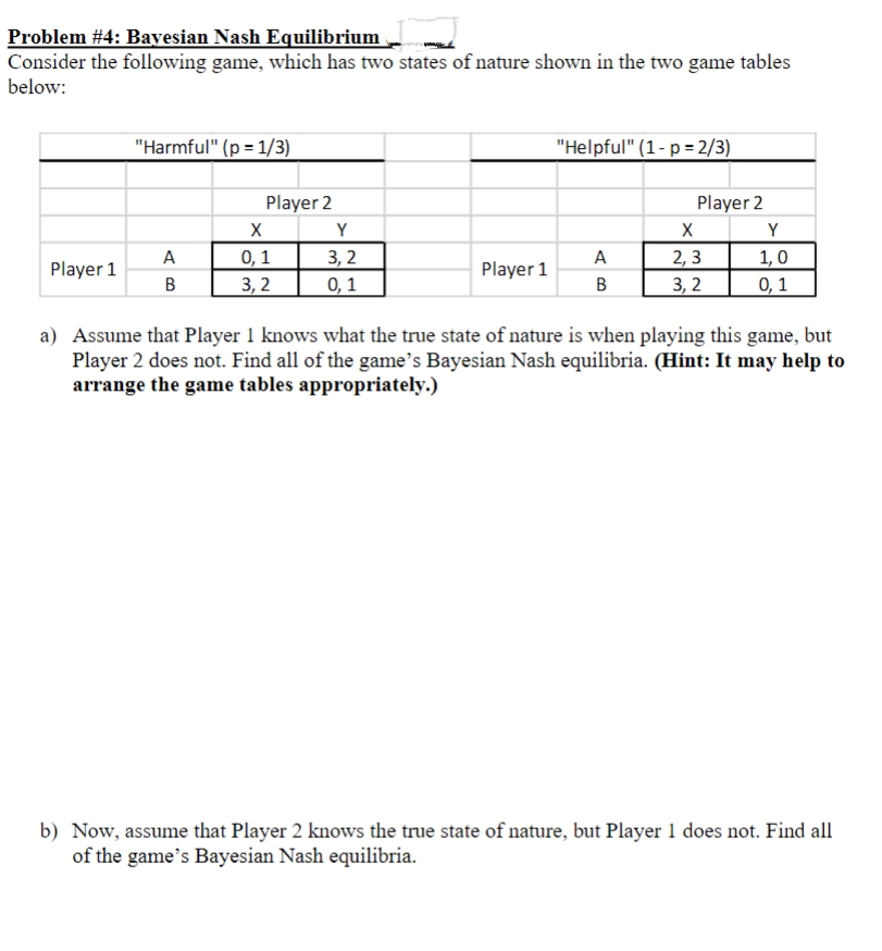 Problem #4: Bayesian Nash Equilibrium
Consider the following game, which has two states of nature shown in the two game tables
below:
"Harmful" (p = 1/3)
"Helpful" (1-p = 2/3)
Player 2
X Y
3, 2
Player 2
Y
2, 3
3, 2
1,0
0,1
A
0,1
3,2
A
Player 1
Player 1
В
0,1
B
a) Assume that Player 1 knows what the true state of nature is when playing this game, but
Player 2 does not. Find all of the game's Bayesian Nash equilibria. (Hint: It may help to
arrange the game tables appropriately.)
b) Now, assume that Player 2 knows the true state of nature, but Player 1 does not. Find all
of the game's Bayesian Nash equilibria.
