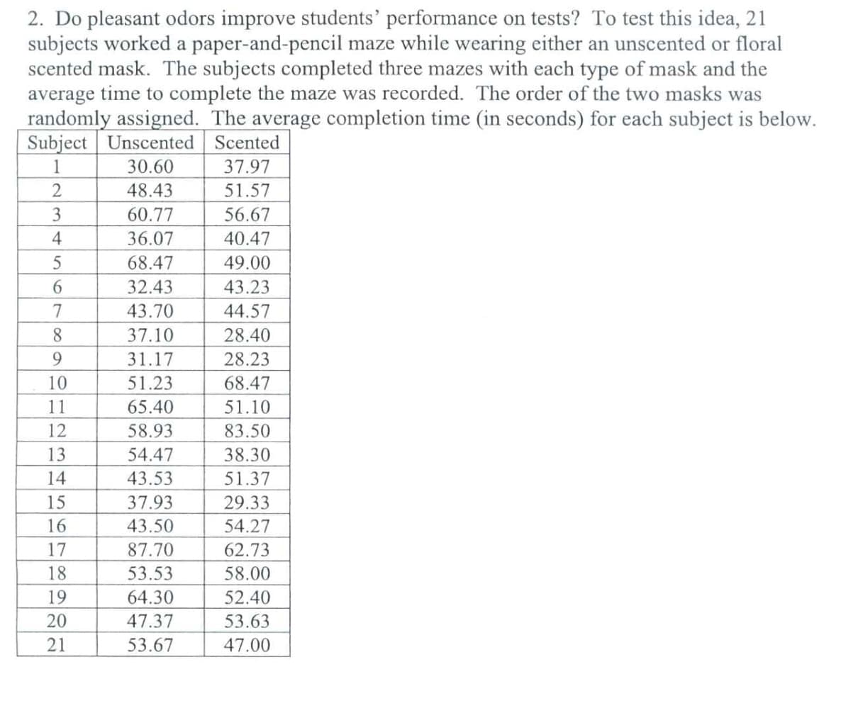 2. Do pleasant odors improve students' performance on tests? To test this idea, 21
subjects worked a paper-and-pencil maze while wearing either an unscented or floral
scented mask. The subjects completed three mazes with each type of mask and the
average time to complete the maze was recorded. The order of the two masks was
randomly assigned. The average completion time (in seconds) for each subject is below.
Subject Unscented Scented
1
30.60
37.97
2
48.43
51.57
3
60.77
56.67
4
36.07
40.47
5
68.47
49.00
6
32.43
43.23
7
43.70
44.57
8
37.10
28.40
9
31.17
28.23
10
51.23
68.47
11
65.40
51.10
12
58.93
83.50
13
54.47
38.30
14
43.53
51.37
15
37.93
29.33
16
43.50
54.27
17
87.70
62.73
18
53.53
58.00
19
64.30
52.40
20
47.37
53.63
21
53.67
47.00