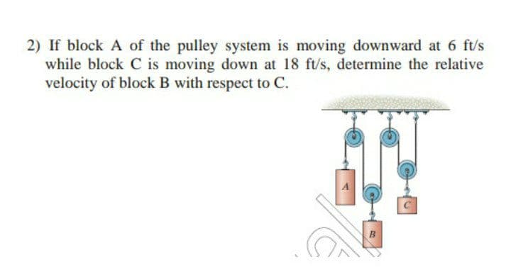 2) If block A of the pulley system is moving downward at 6 ft/s
while block C is moving down at 18 ft/s, determine the relative
velocity of block B with respect to C.
