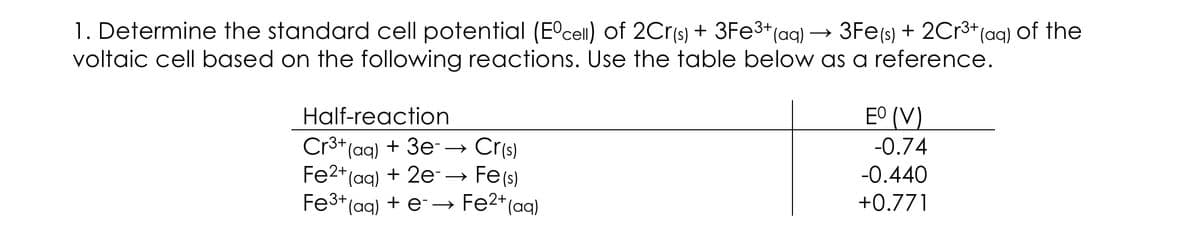 1. Determine the standard cell potential (E°cell) of 2Cr(s) + 3FE3*(aq)
voltaic cell based on the following reactions. Use the table below as a reference.
→ 3Fe(s) + 2Cr3* (aq) of the
Half-reaction
E° (V)
Cr(s)
Fe2+(aq) + 2e-→ Fe(s)
Fe3+(ag) + e-→ Fe2+(aq)
Cr3+(ag) + 3e-→ Cr(s)
-0.74
-0.440
+0.771
