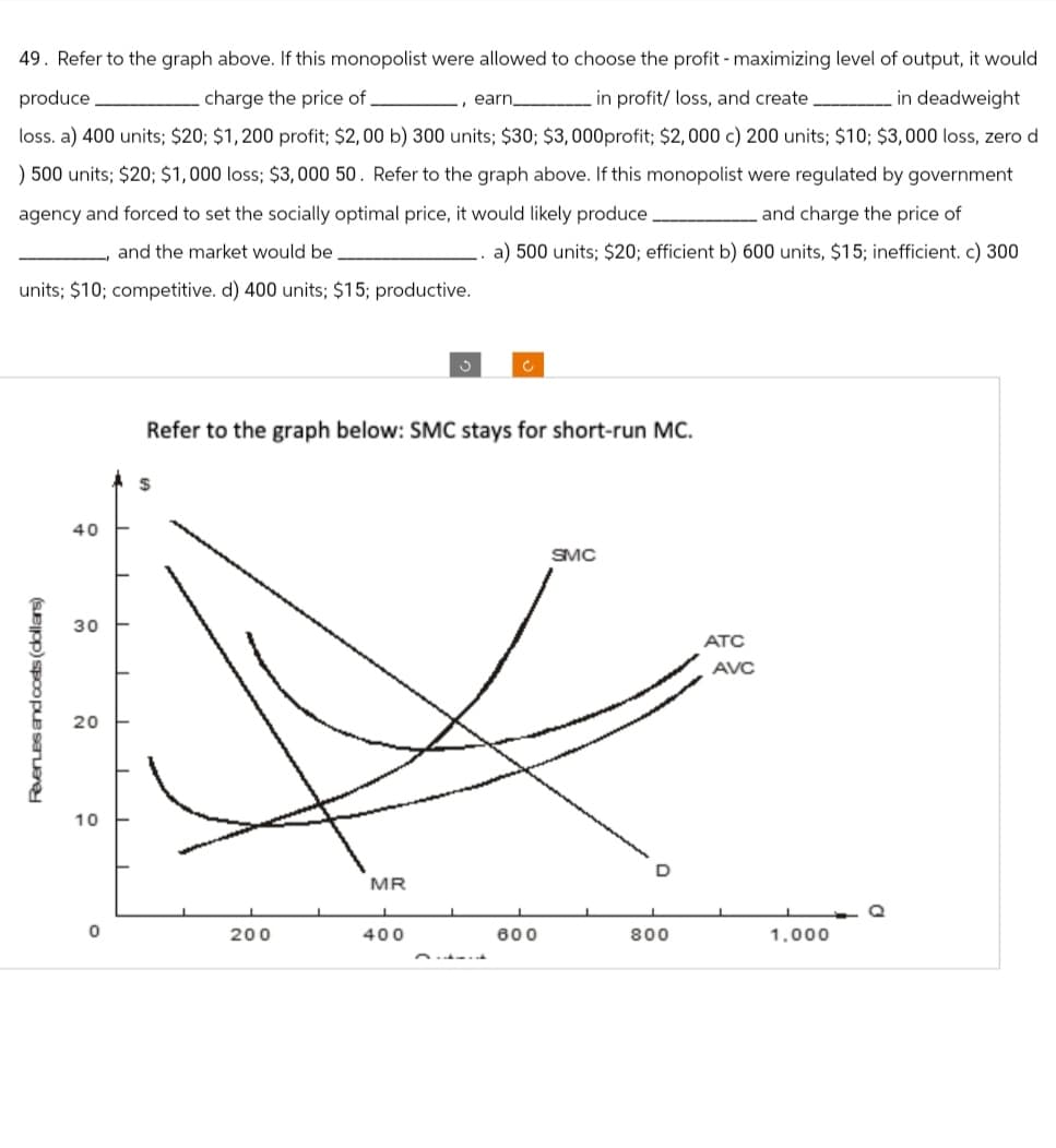 Revenues and costs (dollars)
charge the price of.
49. Refer to the graph above. If this monopolist were allowed to choose the profit - maximizing level of output, it would
produce
_, earn _ in profit/ loss, and create _ in deadweight
loss. a) 400 units; $20; $1,200 profit; $2,00 b) 300 units; $30; $3,000profit; $2,000 c) 200 units; $10; $3,000 loss, zero d
) 500 units; $20; $1,000 loss; $3,000 50. Refer to the graph above. If this monopolist were regulated by government
and charge the price of
agency and forced to set the socially optimal price, it would likely produce.
and the market would be
units; $10; competitive. d) 400 units; $15; productive.
a) 500 units; $20; efficient b) 600 units, $15; inefficient. c) 300
40
30
20
10
$
C
C
Refer to the graph below: SMC stays for short-run MC.
SMC
D
ATC
AVC
MR
0
200
400
600
800
1,000