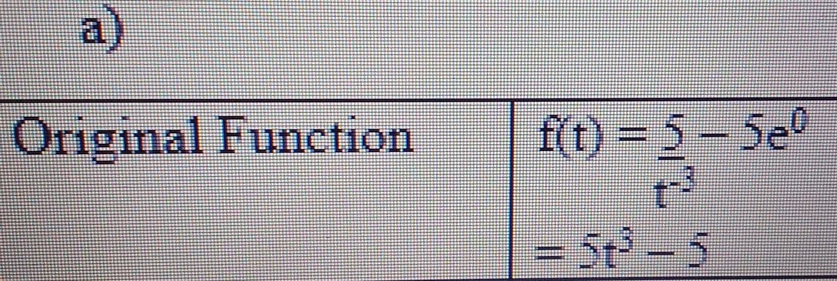 a)
Original Function
f(t) = 5-5e⁰
t-3
= 5³-5