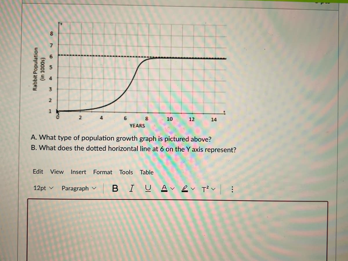 Rabbit Population
(sooot ui)
8
7
2
1
2
4
12pt v
6
8
YEARS
Edit View Insert Format Tools Table
10
12
A. What type of population growth graph is pictured above?
B. What does the dotted horizontal line at 6 on the Y axis represent?
14
Paragraph BIU AT²V
: