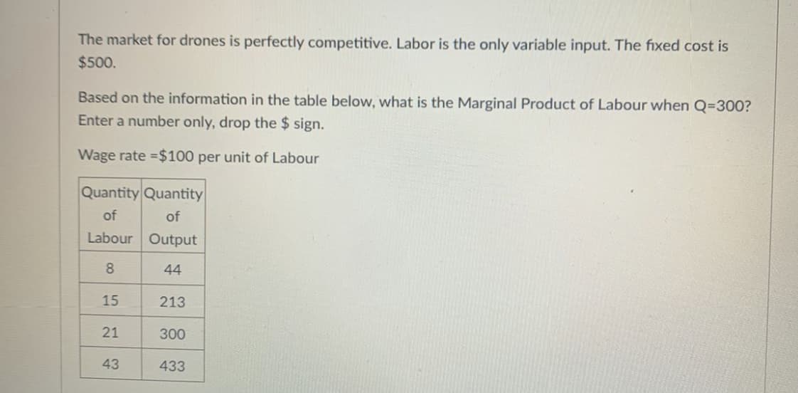 The market for drones is perfectly competitive. Labor is the only variable input. The fixed cost is
$500.
Based on the information in the table below, what is the Marginal Product of Labour when Q=300?
Enter a number only, drop the $ sign.
Wage rate =$100 per unit of Labour
Quantity Quantity
of
of
Labour Output
8
44
15
213
21
300
43
433

