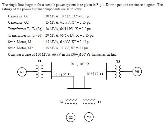 The single line diagram for a sample power system is as given in Fig.1. Draw a per unit reactance diagram. The
ratings of the power system components are as follows:
: 20 MVA, 10.5 kV, X" = 0.1 pu
: 15 MVA, 6.2 kV, X" = 0.15 pu
Transformer T1, T4 (36) : 30 MVA, 66/11 kV, X= 0.2 pu
Transformer T2, T; (30) : 20 MVA, 66/6.6 kV, X = 0.15 pu
Generator, G1
Generator, G2
Sync. Motor, M1
:15 MVA, 6.6 kV, X" = 0.15 pu
Sync. Motor, M2
: 15 MVA, 11 kV, X" = 0.2 pu
Consider a base of 100 MVA, 66 kV in the (30+ j100) n transmission line.
TI
T3
30 +j 100 2
G1
MI
15 +j 50 2
15 +j 50 12
T2
T4
G2
M2
