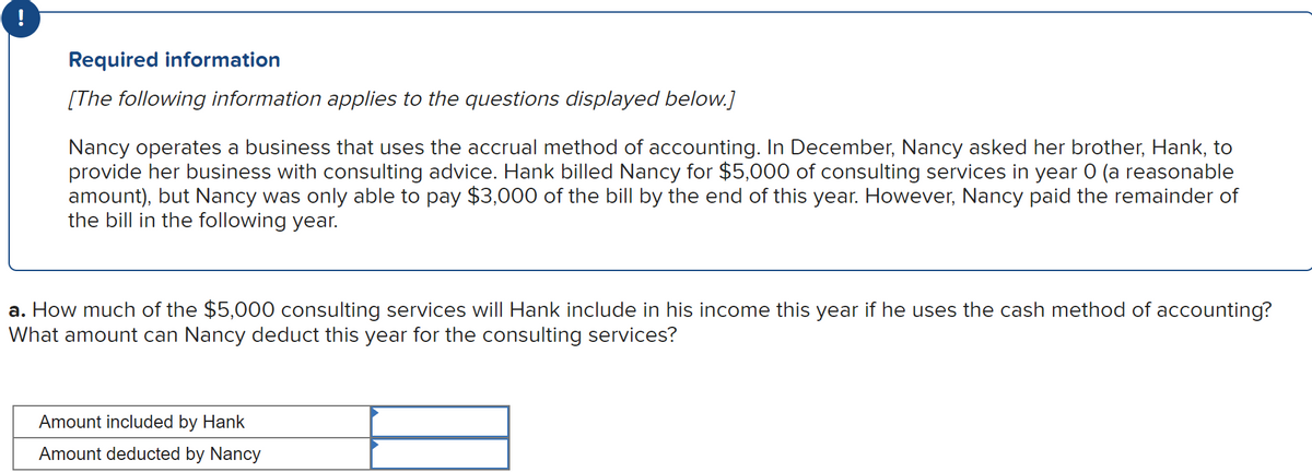 !
Required information
[The following information applies to the questions displayed below.]
Nancy operates a business that uses the accrual method of accounting. In December, Nancy asked her brother, Hank, to
provide her business with consulting advice. Hank billed Nancy for $5,000 of consulting services in year 0 (a reasonable
amount), but Nancy was only able to pay $3,000 of the bill by the end of this year. However, Nancy paid the remainder of
the bill in the following year.
a. How much of the $5,000 consulting services will Hank include in his income this year if he uses the cash method of accounting?
What amount can Nancy deduct this year for the consulting services?
Amount included by Hank
Amount deducted by Nancy
