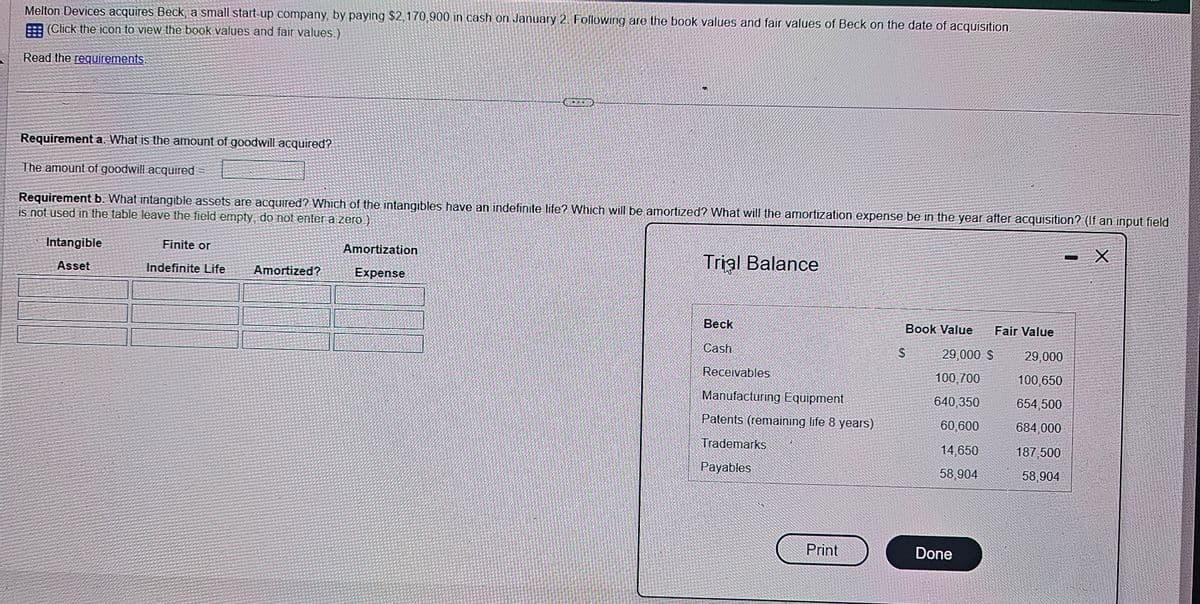 Melton Devices acquires Beck, a small start-up company, by paying $2,170,900 in cash on January 2. Following are the book values and fair values of Beck on the date of acquisition.
(Click the icon to view the book values and fair values.)
Read the requirements.
Requirement a. What is the amount of goodwill acquired?
The amount of goodwill acquired
Requirement b. What intangible assets are acquired? Which of the intangibles have an indefinite life? Which will be amortized? What will the amortization expense be in the year after acquisition? (If an input field
is not used in the table leave the field empty, do not enter a zero)
Intangible
Asset
Finite or
Indefinite Life
Amortization
Amortized?
Expense
Trial Balance
Beck
Book Value
Fair Value
Cash
$
29,000 $
29,000
Receivables
100,700
100,650
Manufacturing Equipment
640,350
654,500
Patents (remaining life 8 years)
60,600
684,000
Trademarks
14,650
187,500
Payables
58,904
58,904
Print
Done