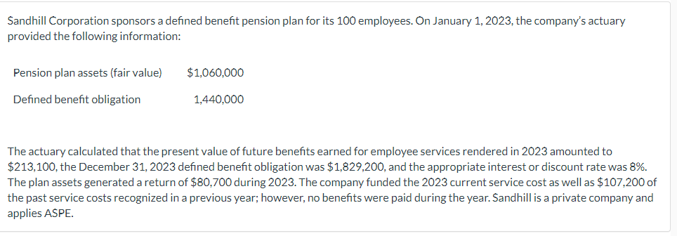 Sandhill Corporation sponsors a defined benefit pension plan for its 100 employees. On January 1, 2023, the company's actuary
provided the following information:
Pension plan assets (fair value) $1,060,000
Defined benefit obligation
1,440,000
The actuary calculated that the present value of future benefits earned for employee services rendered in 2023 amounted to
$213,100, the December 31, 2023 defined benefit obligation was $1,829,200, and the appropriate interest or discount rate was 8%.
The plan assets generated a return of $80,700 during 2023. The company funded the 2023 current service cost as well as $107,200 of
the past service costs recognized in a previous year; however, no benefits were paid during the year. Sandhill is a private company and
applies ASPE.