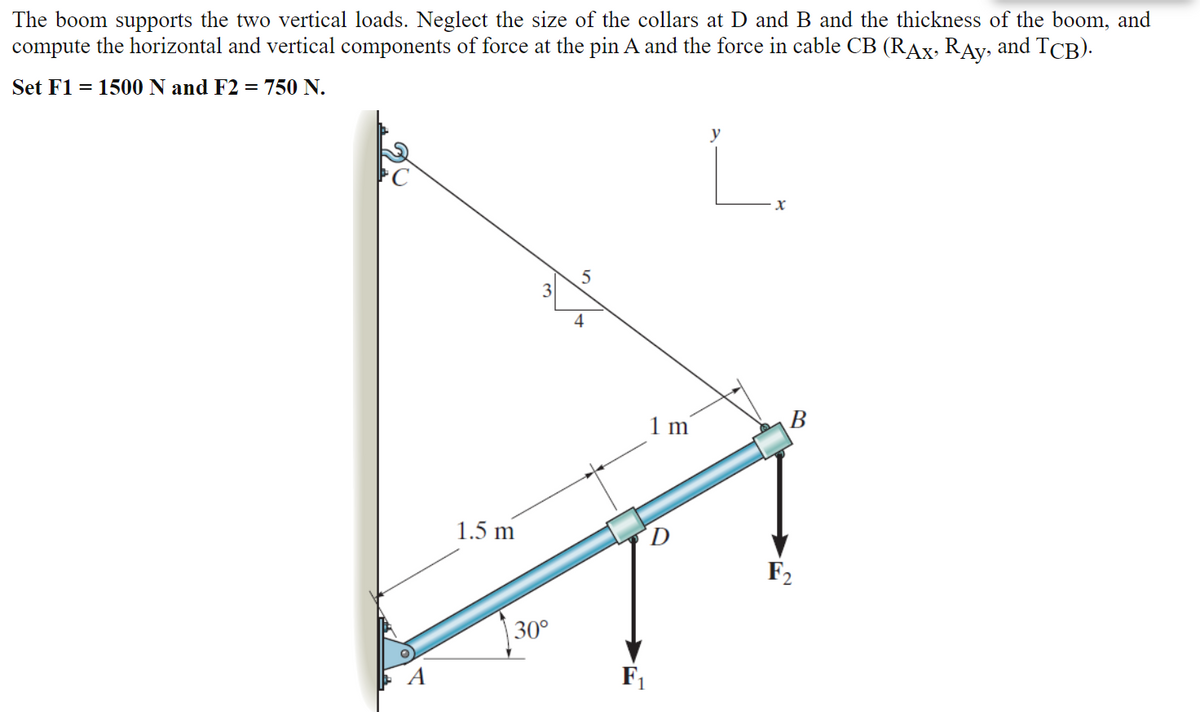 The boom supports the two vertical loads. Neglect the size of the collars at D and B and the thickness of the boom, and
compute the horizontal and vertical components of force at the pin A and the force in cable CB (RAx, RAy, and TCB).
Set F1 = 1500 N and F2 = 750 N.
y
3
1 m
B
1.5 m
F2
30°
A
