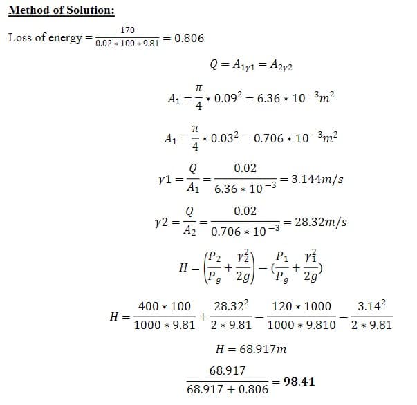 Method of Solution:
Loss of energy =
170
0.02 * 100 * 9.81
H =
= 0.806
A₁
A₁
y1
y2
=
=
=
TU
TU
==*
Q
A₁
Q
A₂
H=
400 * 100
1000 * 9.81
Q = A1y1 = A2y2
0.092 6.3610-³m²
+
0.03² = 0.706 *
0.02
6.36 10 -3
=
0.706
Pg
9
X
0.02
X
P2 V₂
+
2g
28.32²
2 * 9.81
10-3
= 3.144m/s
68.917 +0.806
10-³m²
= 28.32m/s
P₁
Pg
H = 68.917m
68.917
+
120 * 1000
1000 * 9.810
2g
= 98.41
3.14²
2 * 9.81