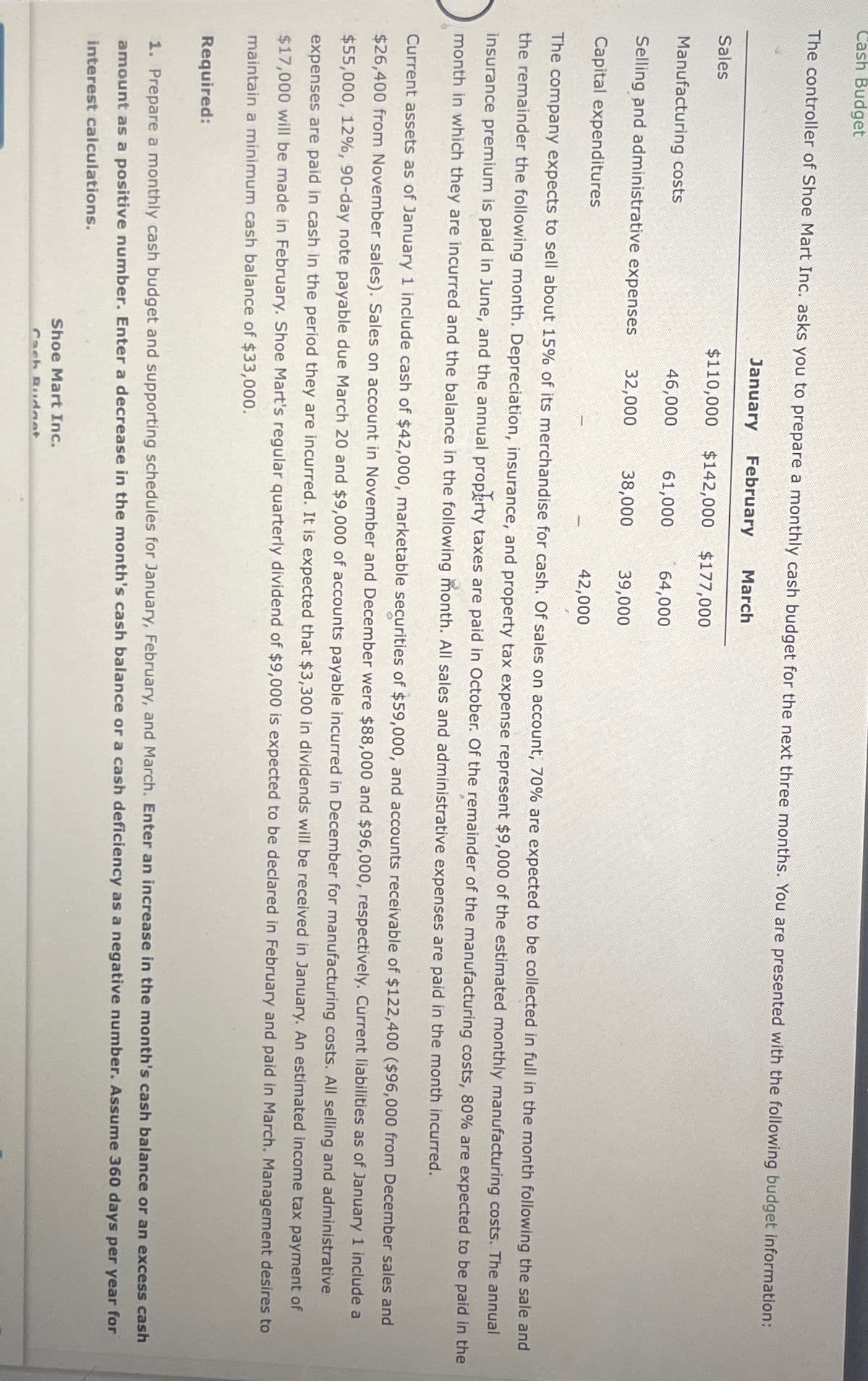 Cash Budget
The controller of Shoe Mart Inc. asks you to prepare a monthly cash budget for the next three months. You are presented with the following budget information:
January February March
Sales
Manufacturing costs
$110,000 $142,000 $177,000
46,000
61,000
64,000
Selling and administrative expenses 32,000
38,000
Capital expenditures
39,000
42,000
The company expects to sell about 15% of its merchandise for cash. Of sales on account, 70% are expected to be collected in full in the month following the sale and
the remainder the following month. Depreciation, insurance, and property tax expense represent $9,000 of the estimated monthly manufacturing costs. The annual
insurance premium is paid in June, and the annual property taxes are paid in October. Of the remainder of the manufacturing costs, 80% are expected to be paid in the
month in which they are incurred and the balance in the following month. All sales and administrative expenses are paid in the month incurred.
Current assets as of January 1 include cash of $42,000, marketable securities of $59,000, and accounts receivable of $122,400 ($96,000 from December sales and
$26,400 from November sales). Sales on account in November and December were $88,000 and $96,000, respectively. Current liabilities as of January 1 include a
$55,000, 12%, 90-day note payable due March 20 and $9,000 of accounts payable incurred in December for manufacturing costs. All selling and administrative
expenses are paid in cash in the period they are incurred. It is expected that $3,300 in dividends will be received in January. An estimated income tax payment of
$17,000 will be made in February. Shoe Mart's regular quarterly dividend of $9,000 is expected to be declared in February and paid in March. Management desires to
maintain a minimum cash balance of $33,000.
Required:
1. Prepare a monthly cash budget and supporting schedules for January, February, and March. Enter an increase in the month's cash balance or an excess cash
amount as a positive number. Enter a decrease in the month's cash balance or a cash deficiency as a negative number. Assume 360 days per year for
interest calculations.
Shoe Mart Inc.
Cach Rudnet