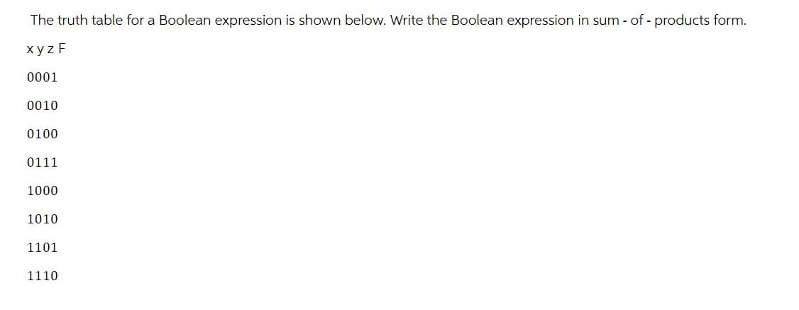 The truth table for a Boolean expression is shown below. Write the Boolean expression in sum - of- products form.
xyz F
0001
0010
0100
0111
1000
1010
1101
1110