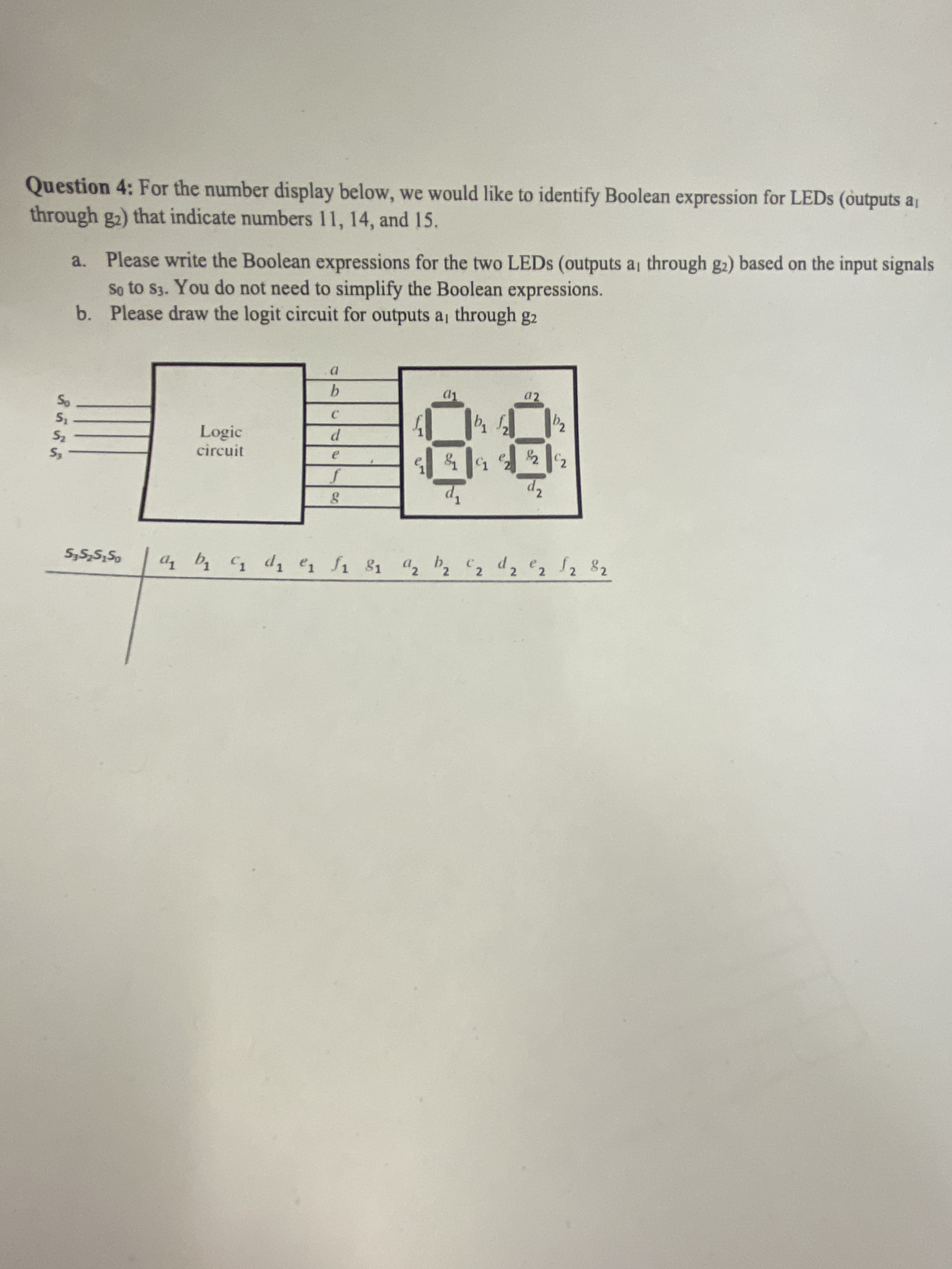 Question 4: For the number display below, we would like to identify Boolean expression for LEDS (outputs a
through g2) that indicate numbers 11, 14, and 15.
a. Please write the Boolean expressions for the two LEDS (outputs a through g2) based on the input signals
So to S3. You do not need to simplify the Boolean expressions.
b. Please draw the logit circuit for outputs a through g2
a2
Logic
circuit
2.
88
5,5,5,50
