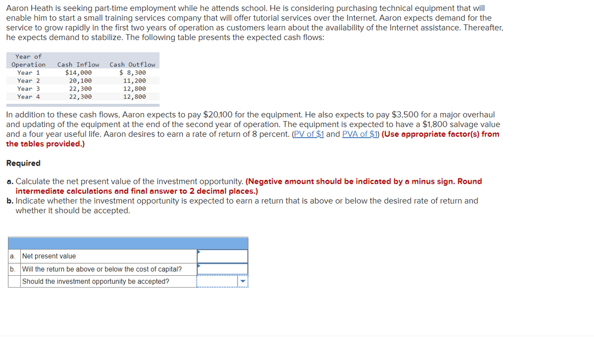 Aaron Heath is seeking part-time employment while he attends school. He is considering purchasing technical equipment that will
enable him to start a small training services company that will offer tutorial services over the Internet. Aaron expects demand for the
service to grow rapidly in the first two years of operation as customers learn about the availability of the Internet assistance. Thereafter,
he expects demand to stabilize. The following table presents the expected cash flows:
Year of
Operation
Year 1
Year 2
Year 3
Year 4
Cash Inflow Cash Outflow
$ 8,300
11, 200
$14,000
20, 100
22,300
22,300
12,800
12,800
In addition to these cash flows, Aaron expects to pay $20,100 for the equipment. He also expects pay $3,500 for a major overhaul
and updating of the equipment at the end of the second year of operation. The equipment is expected to have a $1,800 salvage value
and a four year useful life. Aaron desires to earn a rate of return of 8 percent. (PV of $1 and PVA of $1) (Use appropriate factor(s) from
the tables provided.)
a.
Required
a. Calculate the net present value of the investment opportunity. (Negative amount should be indicated by a minus sign. Round
intermediate calculations and final answer to 2 decimal places.)
b. Indicate whether the investment opportunity is expected to earn a return that is above or below the desired rate of return and
whether it should be accepted.
Net present value
b. Will the return be above or below the cost of capital?
Should the investment opportunity be accepted?