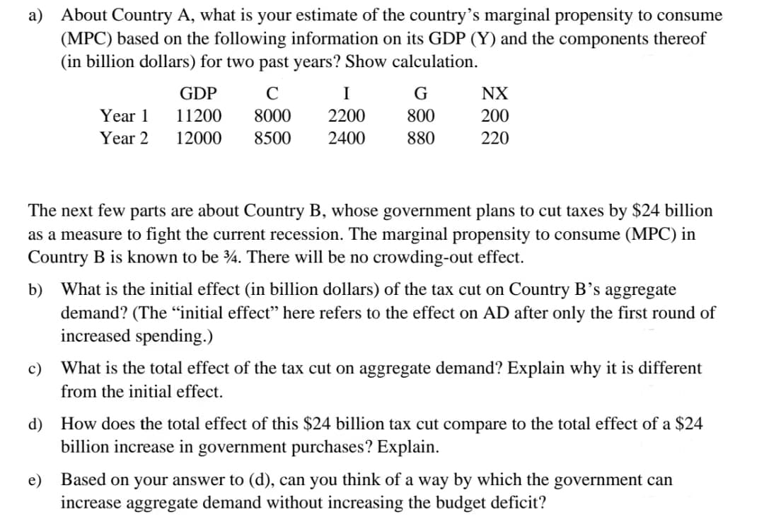 a) About Country A, what is your estimate of the country's marginal propensity to consume
(MPC) based on the following information on its GDP (Y) and the components thereof
(in billion dollars) for two past years? Show calculation.
Year 1
Year 2
c)
GDP
C
I
11200
8000
2200
12000 8500 2400
G
800
880
The next few parts are about Country B, whose government plans to cut taxes by $24 billion
as a measure to fight the current recession. The marginal propensity to consume (MPC) in
Country B is known to be 34. There will be no crowding-out effect.
e)
NX
200
220
b) What is the initial effect (in billion dollars) of the tax cut on Country B's aggregate
demand? (The "initial effect" here refers to the effect on AD after only the first round of
increased spending.)
What is the total effect of the tax cut on aggregate demand? Explain why it is different
from the initial effect.
d) How does the total effect of this $24 billion tax cut compare to the total effect of a $24
billion increase in government purchases? Explain.
Based on your answer to (d), can you think of a way by which the government can
increase aggregate demand without increasing the budget deficit?