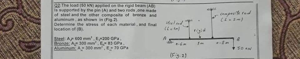 Q2: The load (50 kN) applied on the rigid beam (AB)
Is supported by the pin (A) and two rods ,one made
of steel and the other composite of bronze and
aluminum, as shown in (Fig.2).
Determine the stress of each material , and final
location of (B).
r Composite rod
(L- 2 m)
steel rod
(Letm)
rigid
Steel: AF 600 mm? , E=200 GPa,
Bronze: AF 300 mm , E= 83 GPa,
Aluminum: A = 300 mm , E= 70 GPa
A
0.6 m
0. 8 m
SO KN
(Fig.2)
