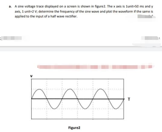 a. A sine voltage trace displayed on a screen is shown in figure2. The x axis is 1unit=50 ms and y
axis, 1 unit=2 V; determine the frequency of the sine wave and plot the waveform if the same is
applied to the input of a half wave rectifier.
Figure2
