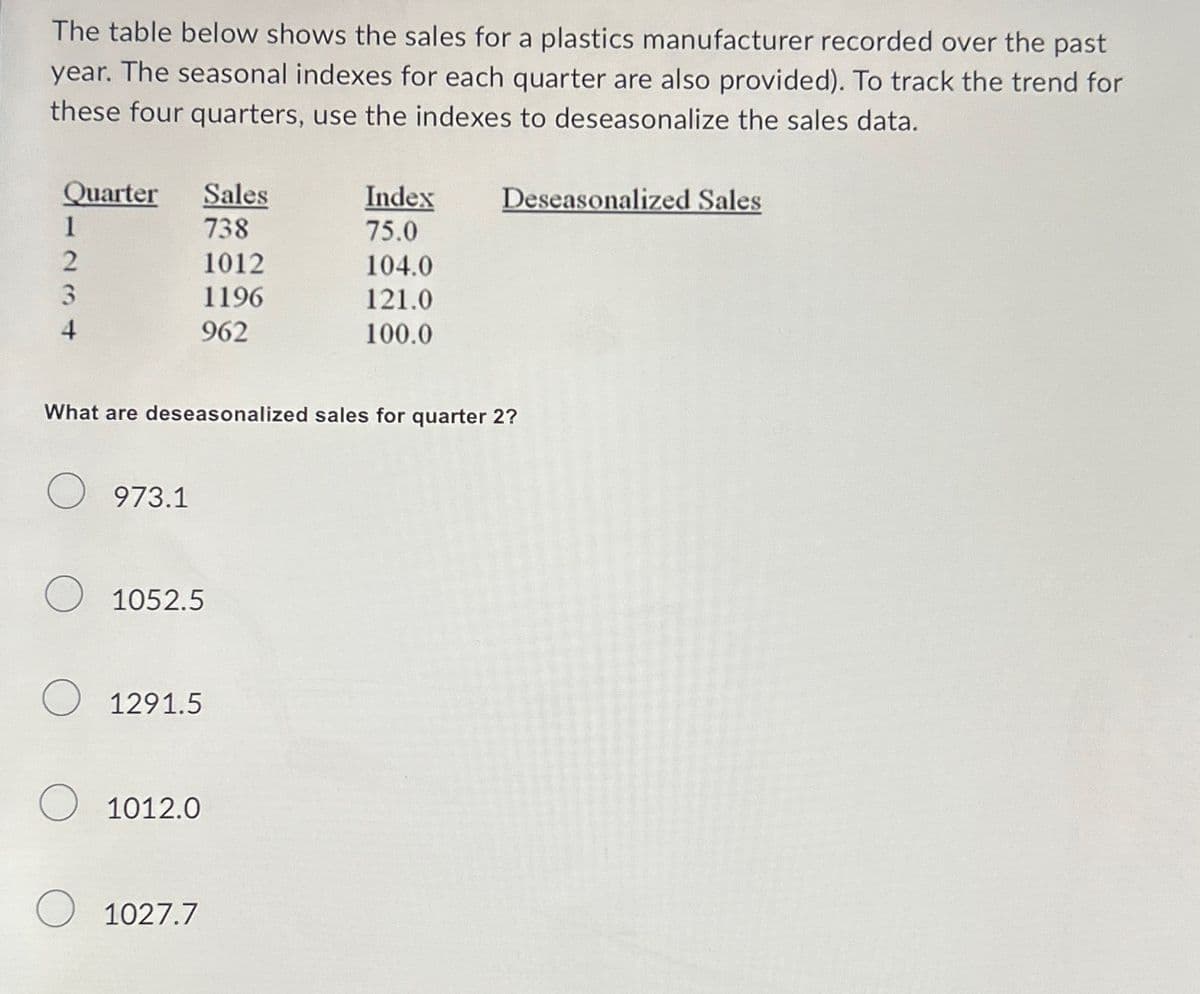 The table below shows the sales for a plastics manufacturer recorded over the past
year. The seasonal indexes for each quarter are also provided). To track the trend for
these four quarters, use the indexes to deseasonalize the sales data.
Quarter
1
Sales
738
Index
75.0
Deseasonalized Sales
234
1012
104.0
1196
121.0
962
100.0
What are deseasonalized sales for quarter 2?
973.1
1052.5
1291.5
1012.0
1027.7