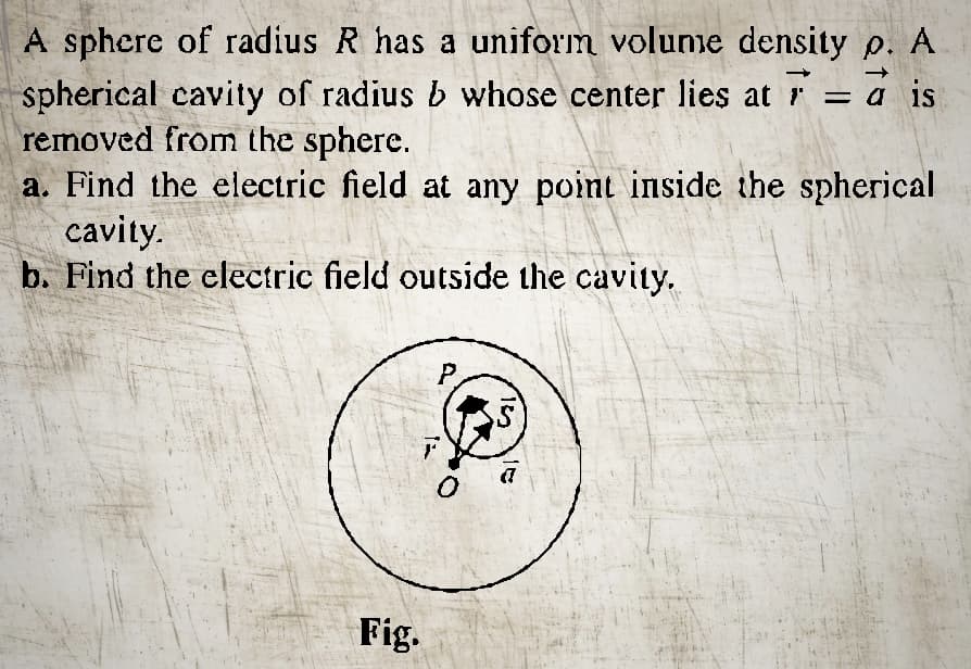 A sphere of radius R has a uniform volume density p. A
spherical cavity of radius b whose center lies at 7 = a is
removed from the sphere.
a. Find the electric field at any point inside the spherical
cavity.
b. Find the electric field outside the cavity.
Fig.
P
G
0
12