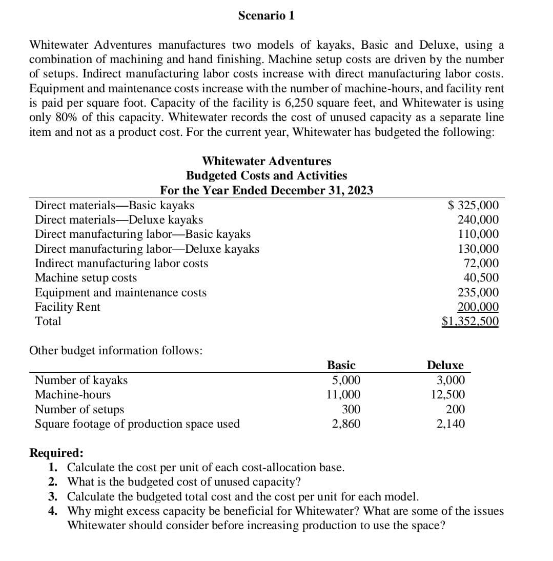 Whitewater Adventures manufactures two models of kayaks, Basic and Deluxe, using a
combination of machining and hand finishing. Machine setup costs are driven by the number
of setups. Indirect manufacturing labor costs increase with direct manufacturing labor costs.
Equipment and maintenance costs increase with the number of machine-hours, and facility rent
is paid per square foot. Capacity of the facility is 6,250 square feet, and Whitewater is using
only 80% of this capacity. Whitewater records the cost of unused capacity as a separate line
item and not as a product cost. For the current year, Whitewater has budgeted the following:
Scenario 1
Whitewater Adventures
Budgeted Costs and Activities
For the Year Ended December 31, 2023
Direct materials-Basic kayaks
Direct materials-Deluxe kayaks
Direct manufacturing labor-Basic kayaks
Direct manufacturing labor-Deluxe kayaks
Indirect manufacturing labor costs
Machine setup costs
Equipment and maintenance costs
Facility Rent
Total
Other budget information follows:
Number of kayaks
Machine-hours
Number of setups
Square footage of production space used
Basic
5,000
11,000
300
2,860
Required:
1. Calculate the cost per unit of each cost-allocation base.
2. What is the budgeted cost of unused capacity?
$ 325,000
240,000
110,000
130,000
72,000
40,500
235,000
200,000
$1,352,500
Deluxe
3,000
12,500
200
2,140
3. Calculate the budgeted total cost and the cost per unit for each model.
4. Why might excess capacity be beneficial for Whitewater? What are some of the issues
Whitewater should consider before increasing production to use the space?