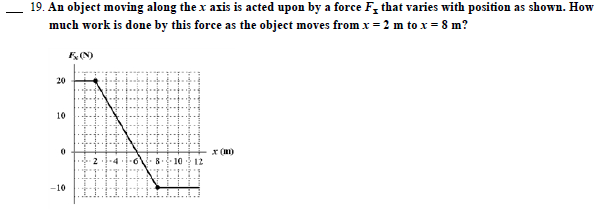 19. An object moving along the x axis is acted upon by a force F that varies with position as shown. How
much work is done by this force as the object moves from x-2 m to x-8 m?
RN
20
10
10
