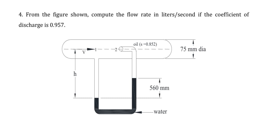 4. From the figure shown, compute the flow rate in liters/second if the coefficient of
discharge is 0.957.
oil (s =0.852)
75 mm dia
560 mm
water
