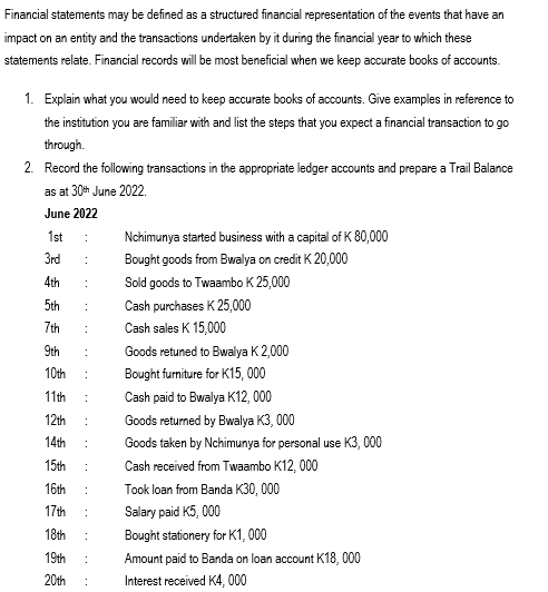 Financial statements may be defined as a structured financial representation of the events that have an
impact on an entity and the transactions undertaken by it during the financial year to which these
statements relate. Financial records will be most beneficial when we keep accurate books of accounts.
1. Explain what you would need to keep accurate books of accounts. Give examples in reference to
the institution you are familiar with and list the steps that you expect a financial transaction to go
through.
2. Record the following transactions in the appropriate ledger accounts and prepare a Trail Balance
as at 30th June 2022.
June 2022
1st :
3rd :
4th
5th
7th
9th
10th :
11th :
12th :
14th :
15th :
16th :
17th :
18th :
19th :
20th :
:
:
:
:
Nchimunya started business with a capital of K 80,000
Bought goods from Bwalya on credit K 20,000
Sold goods to Twaambo K 25,000
Cash purchases K25,000
Cash sales K 15,000
Goods retuned to Bwalya K 2,000
Bought furniture for K15, 000
Cash paid to Bwalya K12, 000
Goods returned by Bwalya K3, 000
Goods taken by Nchimunya for personal use K3, 000
Cash received from Twaambo K12, 000
Took loan from Banda K30, 000
Salary paid K5, 000
Bought stationery for K1, 000
Amount paid to Banda on loan account K18, 000
Interest received K4, 000