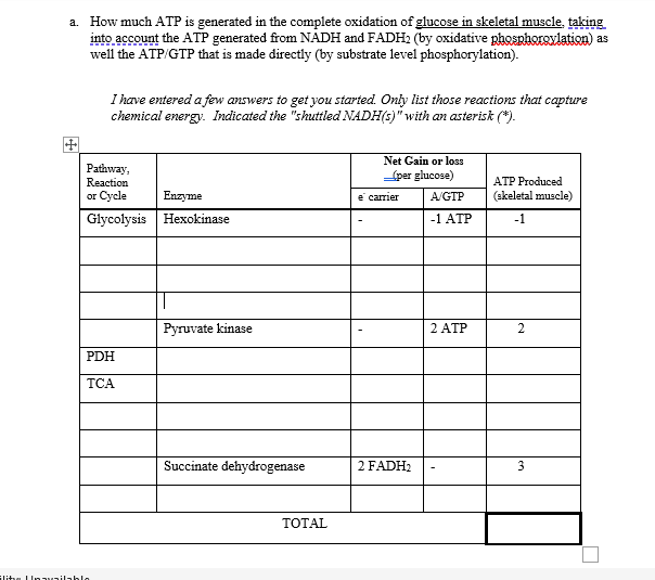 a. How much ATP is generated in the complete oxidation of glucose in skeletal muscle, taking
into account the ATP generated from NADH and FADH2 (by oxidative phosphorovlation) as
well the ATP/GTP that is made directly (by substrate level phosphorylation).
I have entered a few answers to get you started. Only list those reactions that capture
chemical energy. Indicated the "shuttled NADH(s)" with an asterisk (*).
Net Gain or loss
Pathway,
Reaction
(per glucose)
ATP Produced
or Cycle
Enzyme
e carrier
A/GTP
(skeletal muscle)
Glycolysis Hexokinase
-1 ATP
-1
Pyruvate kinase
2 ATP
2
PDH
TCA
Succinate dehydrogenase
2 FADH2
3
ТОTAL
Glithe LUnuailablo
