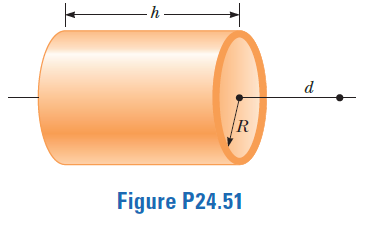 -h -
d
R
Figure P24.51
