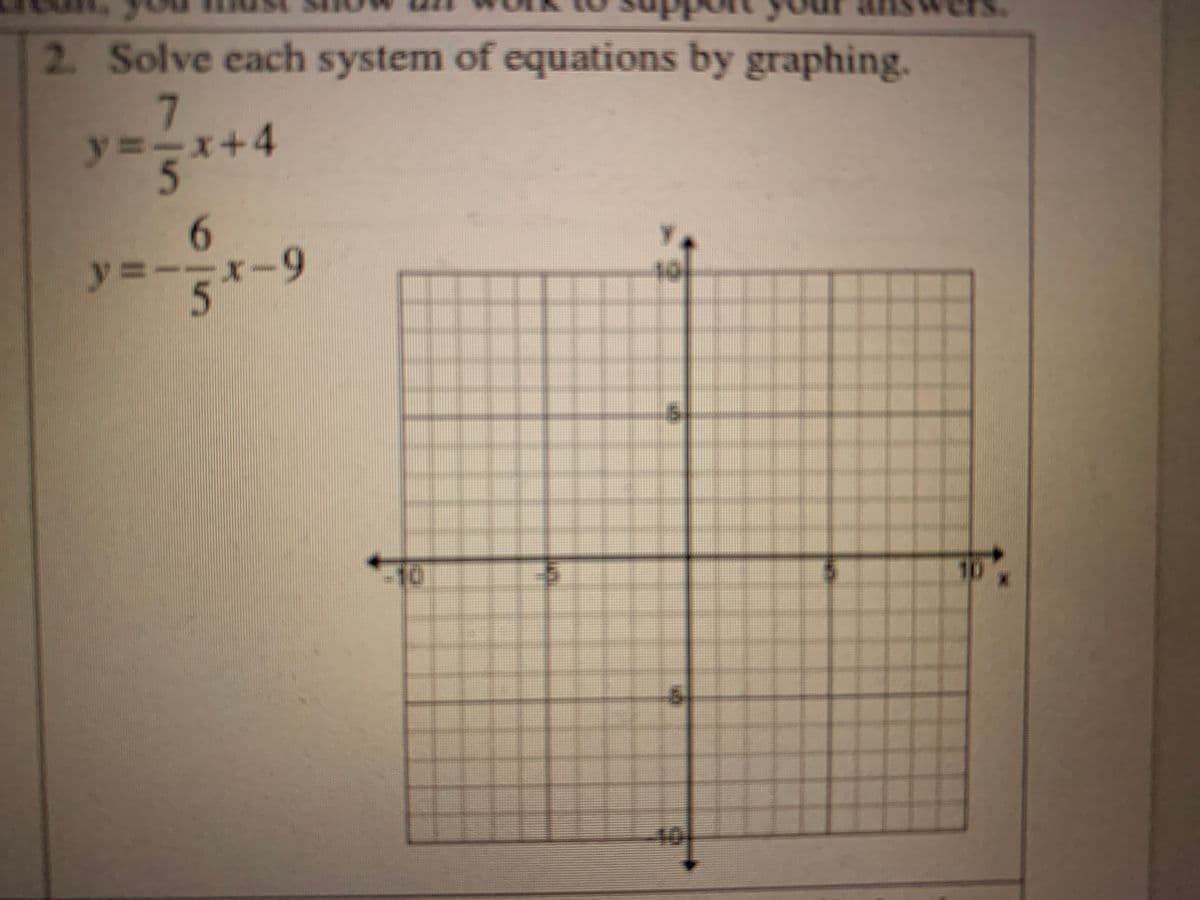 2 Solve each system of equations by graphing.
7
y=-x+4
5
6.
y3D
5
49
10
40

