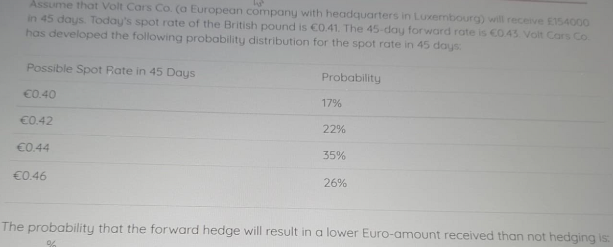 Assume that Volt Cars Co. (a European company with headquarters in Luxembourg) will receive E154000
in 45 days. Today's spot rate of the British pound is €0.41. The 45-day forward rate is €O.43. Volt Cars Co.
has developed the following probability distribution for the spot rate in 45 days:
Possible Spot Rate in 45 Days
Probability
€0.40
17%
€0.42
22%
€0.44
35%
€0.46
26%
The probability that the forward hedge will result in a lower Euro-amount received than not hedging is:
