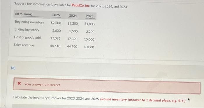Suppose this information is available for PepsiCo, Inc. for 2025, 2024, and 2023.
(in millions)
Beginning inventory
Ending inventory
Cost of goods sold
Sales revenue
(a)
2025
2024
* Your answer is incorrect.
2023
$2,500
$2,200
$1,800
2,600
2,500
2,200
17,085 17,390 15,000
44,610
44,700 40,000
Calculate the inventory turnover for 2023, 2024, and 2025. (Round inventory turnover to 1 decimal place, e.g. 5.1.)