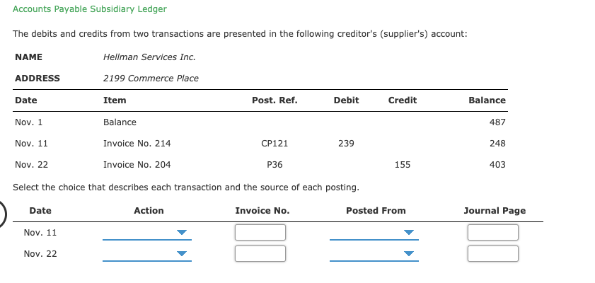 Accounts Payable Subsidiary Ledger
The debits and credits from two transactions are presented in the following creditor's (supplier's) account:
Hellman Services Inc.
NAME
ADDRESS
2199 Commerce Place
Debit
Date
Item
Post. Ref.
Credit
Balance
Nov. 1
Balance
487
Nov. 11
Invoice No. 214
CP121
239
248
Nov. 22
Invoice No. 204
P36
155
403
Select the choice that describes each transaction and the source of each posting.
Date
Action
Invoice No.
Posted From
Journal Page
Nov. 11
Nov. 22
