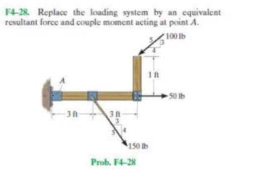 F4-28. Replace the loading system by an equivalent
resultant force and couple moment acting at point A.
100 lb
50 lb
3 ft
3 ft
150 lb
Prob. F4-28
