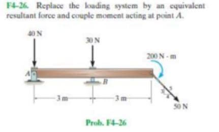 F4-26. Replace the loading system by an equivalent
resultant force and couple moment acting at point A.
40 N
30N
200 N - m
-3m
3 m
50 N
Prob. F4-26
