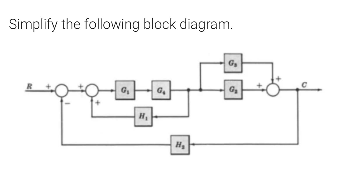 Simplify the following block diagram.
G₁
H₁
G₁
H₂
G₁
G₂