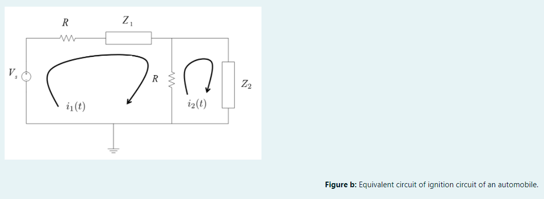 R
R
Z2
i1(t)
i2(t)
Figure b: Equivalent circuit of ignition circuit of an automobile.
