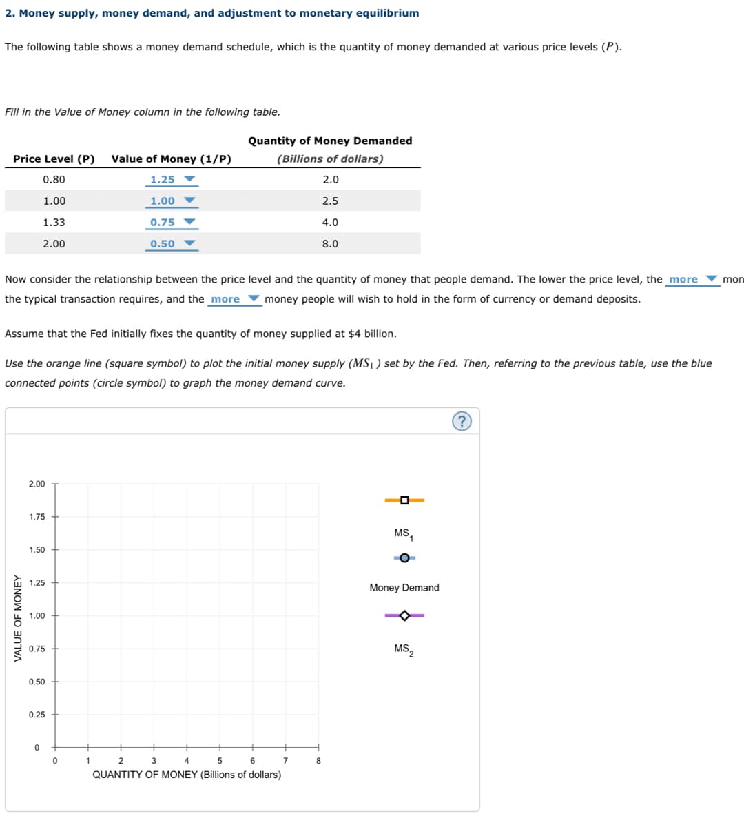 2. Money supply, money demand, and adjustment to monetary equilibrium
The following table shows a money demand schedule, which is the quantity of money demanded at various price levels (P).
Fill in the Value of Money column in the following table.
Quantity of Money Demanded
Price Level (P) Value of Money (1/P)
(Billions of dollars)
0.80
1.25
2.0
1.00
1.00
2.5
1.33
0.75
4.0
2.00
0.50
8.0
mon
Now consider the relationship between the price level and the quantity of money that people demand. The lower the price level, the more
the typical transaction requires, and the more money people will wish to hold in the form of currency or demand deposits.
Assume that the Fed initially fixes the quantity of money supplied at $4 billion.
Use the orange line (square symbol) to plot the initial money supply (MS1) set by the Fed. Then, referring to the previous table, use the blue
connected points (circle symbol) to graph the money demand curve.
2.00
O
1.75
MS₁
1.50
1.25
Money Demand
1.00
0.75
MS₂
0.50
0.25
0
VALUE OF MONEY
0
1
2
3
4
5
6
7
QUANTITY OF MONEY (Billions of dollars)
8