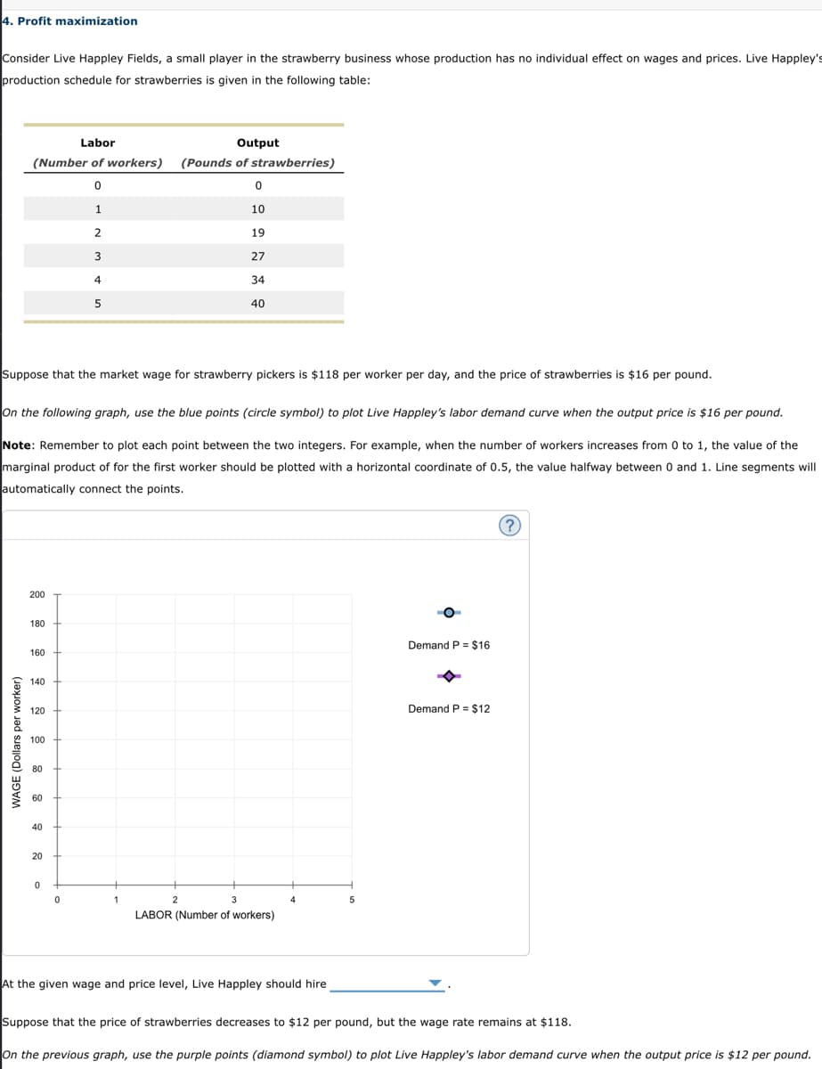 4. Profit maximization
Consider Live Happley Fields, a small player in the strawberry business whose production has no individual effect on wages and prices. Live Happley's
production schedule for strawberries is given in the following table:
Labor
Output
(Number of workers) (Pounds of strawberries)
0
0
10
19
27
34
5
40
Suppose that the market wage for strawberry pickers is $118 per worker per day, and the price of strawberries is $16 per pound.
On the following graph, use the blue points (circle symbol) to plot Live Happley's labor demand curve when the output price is $16 per pound.
Note: Remember to plot each point between the two integers. For example, when the number of workers increases from 0 to 1, the value of the
marginal product of for the first worker should be plotted with a horizontal coordinate of 0.5, the value halfway between 0 and 1. Line segments will
automatically connect the points.
200
O
180
Demand P = $16
160
140
120
Demand P $12
100
80
60
40
20
0
0
5
LABOR (Number of workers)
At the given wage and price level, Live Happley should hire
Suppose that the price of strawberries decreases to $12 per pound, but the wage rate remains at $118.
On the previous graph, use the purple points (diamond symbol) to plot Live Happley's labor demand curve when the output price is $12 per pound.
WAGE (Dollars per worker)
1
2
3
4