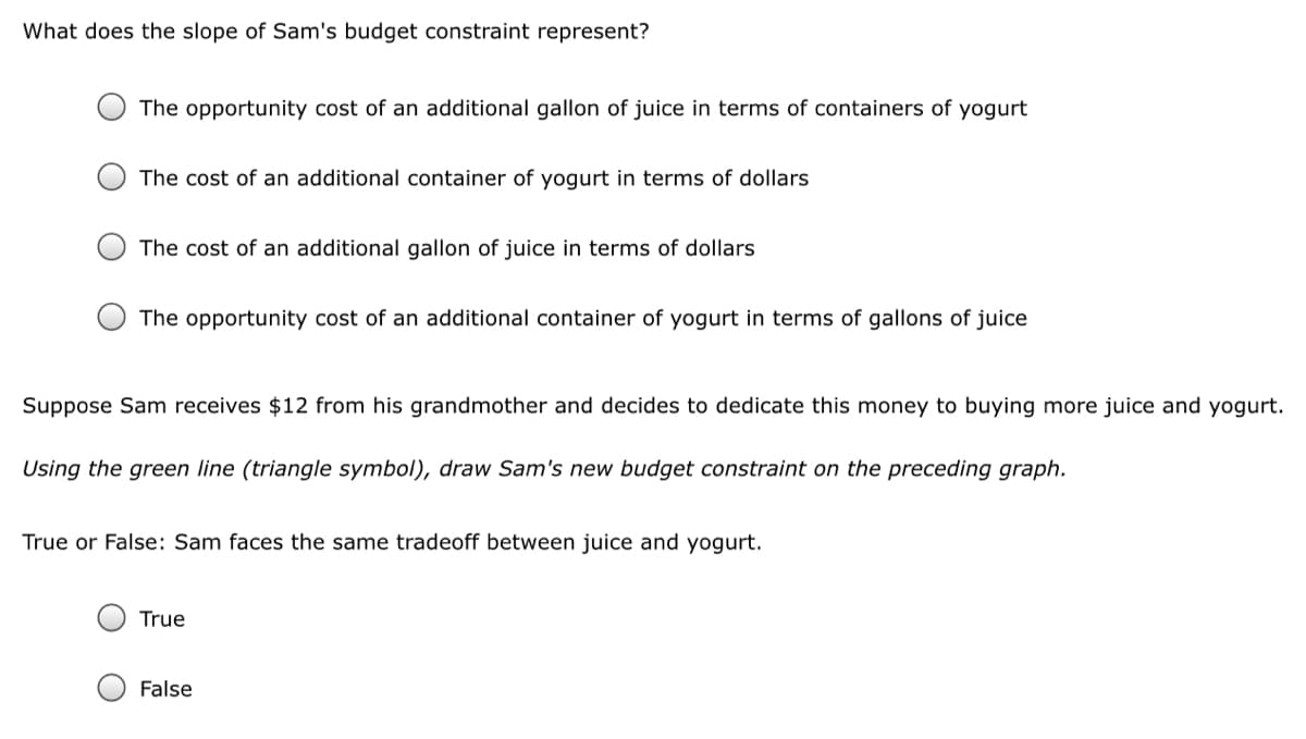 What does the slope of Sam's budget constraint represent?
The opportunity cost of an additional gallon of juice in terms of containers of yogurt
The cost of an additional container of yogurt in terms of dollars
The cost of an additional gallon of juice in terms of dollars
The opportunity cost of an additional container of yogurt in terms of gallons of juice
Suppose Sam receives $12 from his grandmother and decides to dedicate this money to buying more juice and yogurt.
Using the green line (triangle symbol), draw Sam's new budget constraint on the preceding graph.
True or False: Sam faces the same tradeoff between juice and yogurt.
True
False