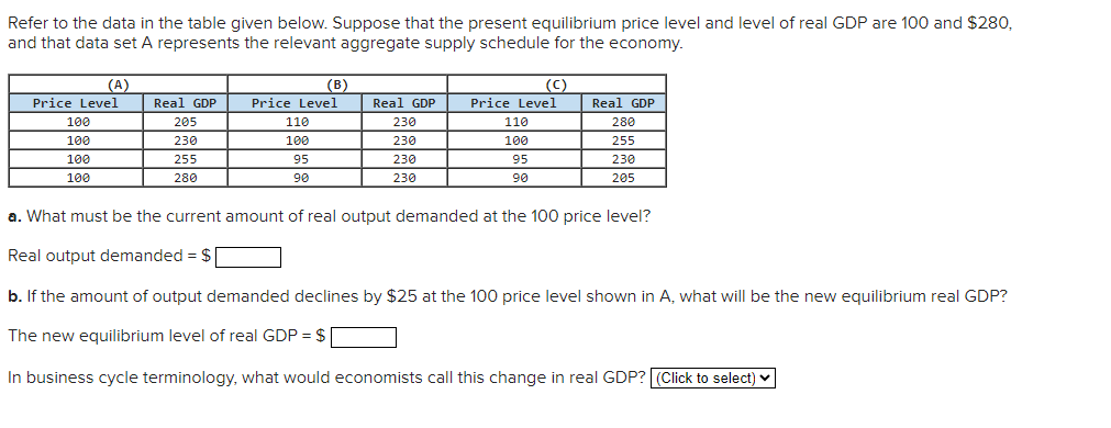 Refer to the data in the table given below. Suppose that the present equilibrium price level and level of real GDP are 100 and $280,
and that data set A represents the relevant aggregate supply schedule for the economy.
(A)
Price Level
100
100
100
100
Real GDP
205
230
255
280
(B)
Price Level
110
100
95
90
Real GDP
230
230
230
230
(C)
Price Level
110
100
95
90
Real GDP
280
255
230
205
a. What must be the current amount of real output demanded at the 100 price level?
Real output demanded = $
b. If the amount of output demanded declines by $25 at the 100 price level shown in A, what will be the new equilibrium real GDP?
The new equilibrium level of real GDP = $
In business cycle terminology, what would economists call this change in real GDP? (Click to select)