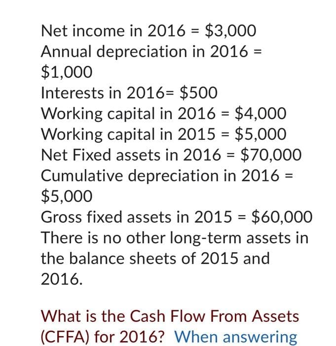 Net income in 2016 = $3,000
Annual depreciation in 2016
$1,000
Interests in 2016= $500
Working capital in 2016 = $4,000
Working capital in 2015 = $5,000
Net Fixed assets in 2016 = $70,000
Cumulative depreciation in 2016 =
$5,000
Gross fixed assets in 2015 = $60,000
There is no other long-term assets in
the balance sheets of 2015 and
2016.
What is the Cash Flow From Assets
(CFFA) for 2016? When answering