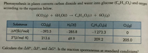 oxygen
Photosynthesis in plants converts carbon dioxide and water into glucose (C,H,O) and
according to the equation below.
6CO₂(g) + 6H₂O() - CH₂O() + 60₂(g)
Substance
CO(g)
H₂O(1)
C₂H₁₂O(s)
O(g)
AHi(kJ/mol)
-393.5
-285.8
-1273.3
0
SᵒJ/mol K)
213.6
69.9
209.2
205.0
Calculate the AH, AS, and AG. Is the reaction spontaneous at standard conditions?
