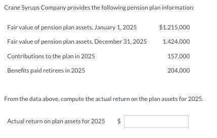 Crane Syrups Company provides the following pension plan information:
Fair value of pension plan assets, January 1, 2025
Fair value of pension plan assets, December 31, 2025
Contributions to the plan in 2025
Benefits paid retirees in 2025
$1,215,000
1,424,000
157,000
204,000
From the data above, compute the actual return on the plan assets for 2025.
Actual return on plan assets for 2025 $