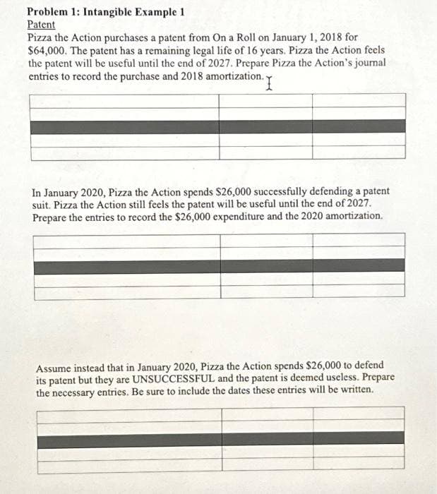 Problem 1: Intangible Example 1
Patent
Pizza the Action purchases a patent from On a Roll on January 1, 2018 for
$64,000. The patent has a remaining legal life of 16 years. Pizza the Action feels
the patent will be useful until the end of 2027. Prepare Pizza the Action's journal
entries to record the purchase and 2018 amortization. I
In January 2020, Pizza the Action spends $26,000 successfully defending a patent
suit. Pizza the Action still feels the patent will be useful until the end of 2027.
Prepare the entries to record the $26,000 expenditure and the 2020 amortization.
Assume instead that in January 2020, Pizza the Action spends $26,000 to defend
its patent but they are UNSUCCESSFUL and the patent is deemed useless. Prepare
the necessary entries. Be sure to include the dates these entries will be written.