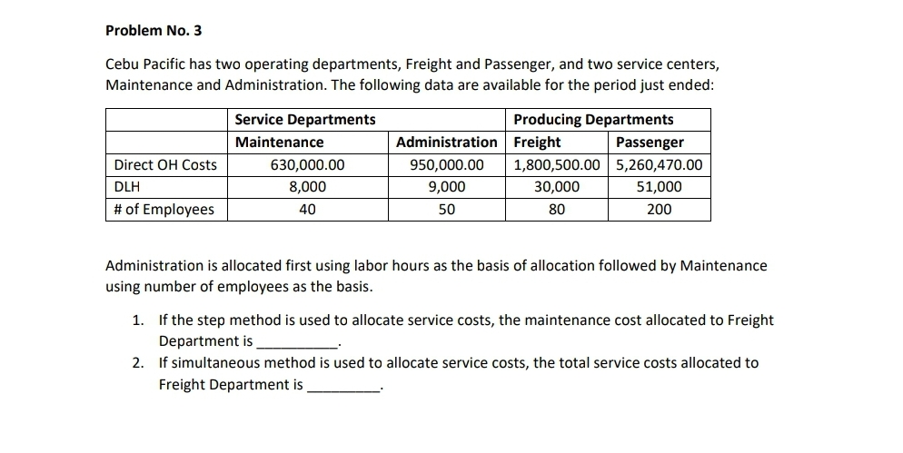 Problem No. 3
Cebu Pacific has two operating departments, Freight and Passenger, and two service centers,
Maintenance and Administration. The following data are available for the period just ended:
Service Departments
Producing Departments
Maintenance
Administration Freight
Passenger
1,800,500.00 5,260,470.00
30,000
Direct OH Costs
630,000.00
950,000.00
DLH
8,000
9,000
51,000
# of Employees
40
50
80
200
Administration is allocated first using labor hours as the basis of allocation followed by Maintenance
using number of employees as the basis.
1.
If the step method is used to allocate service costs, the maintenance cost allocated to Freight
Department is
2. If simultaneous method is used to allocate service costs, the total service costs allocated to
Freight Department is
